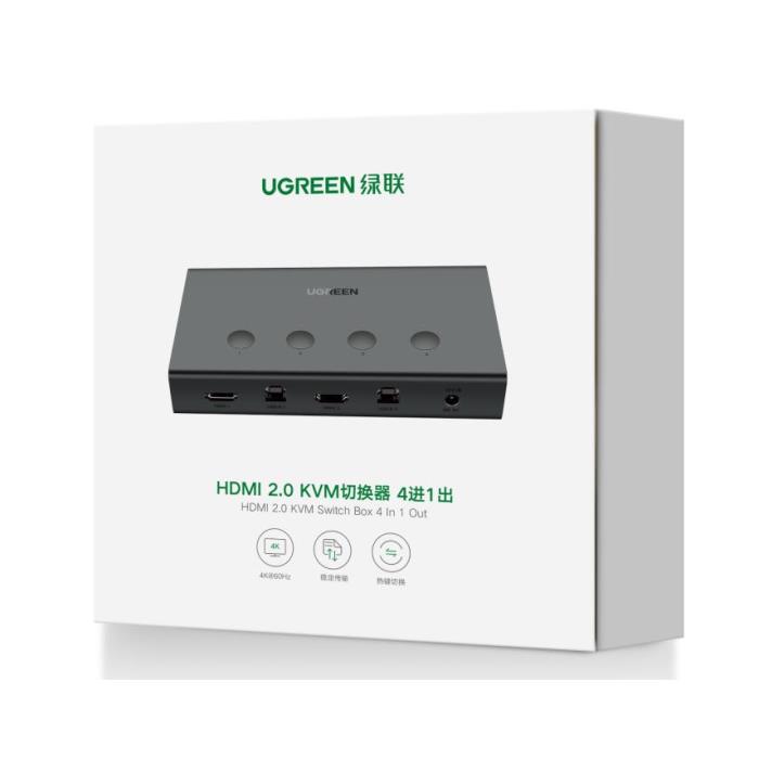  KVM Switch 4 θέσεων USB/HDMI UGREEN CM293 70439