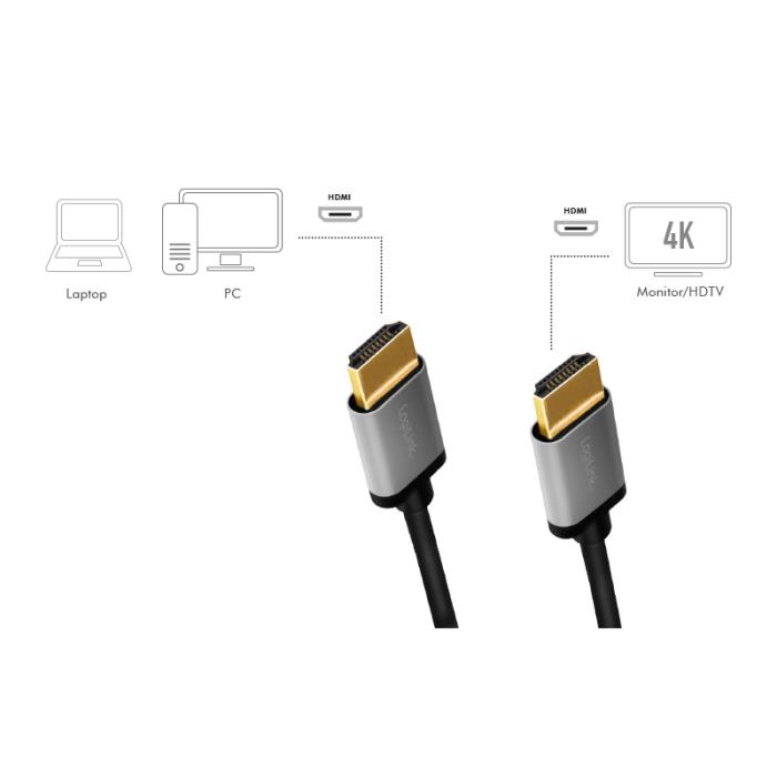 Καλώδιο HDMI M/M 4K/60Hz LogiLink CHA0100 1m