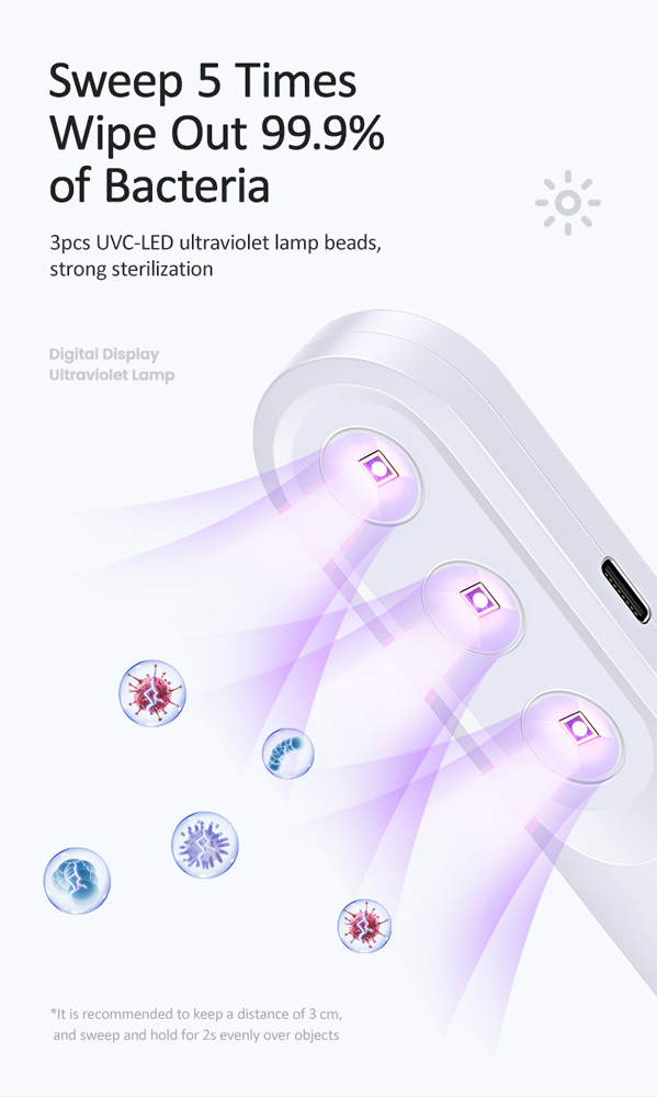 USAMS UV Αποστειρωτής ultra mini US-ZB159,με οθόνη & μπαταρία, λευκός