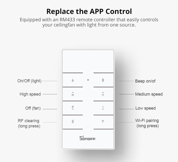 SONOFF smart διακόπτης ανεμιστήρα οροφής IFAN04 με RF χειριστήριο, Wi-Fi