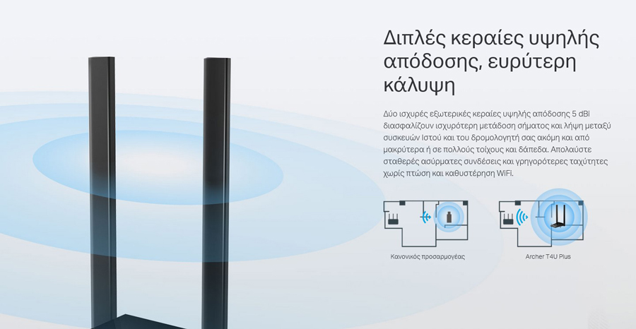 TP-LINK ασύρματος USB αντάπτορας δικτύου Archer T4U Plus, 1300Mbps, V.1