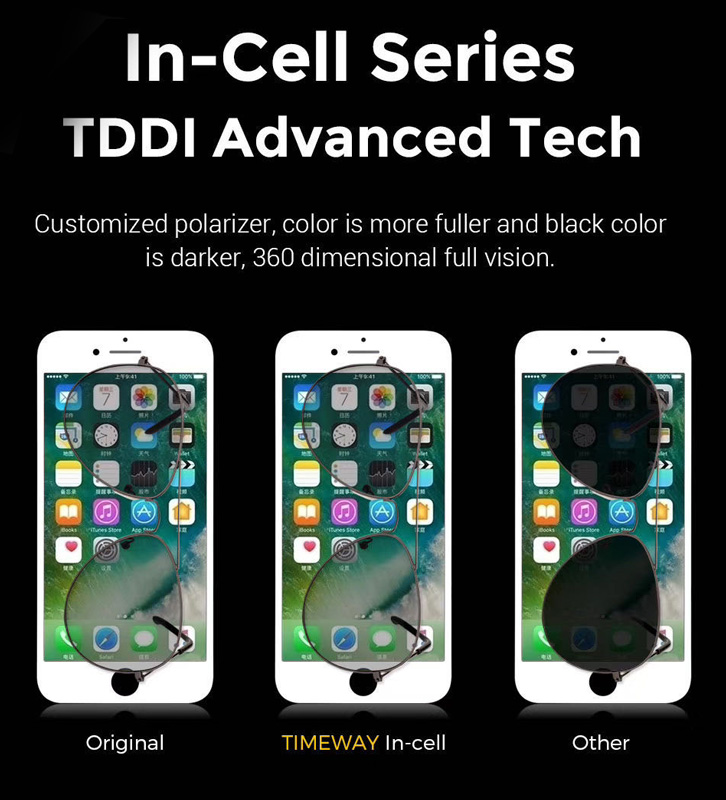 TW INCELL LCD ILCD-017 για iPhone ΧR, camera-sensor ring, earmesh, μαύρη