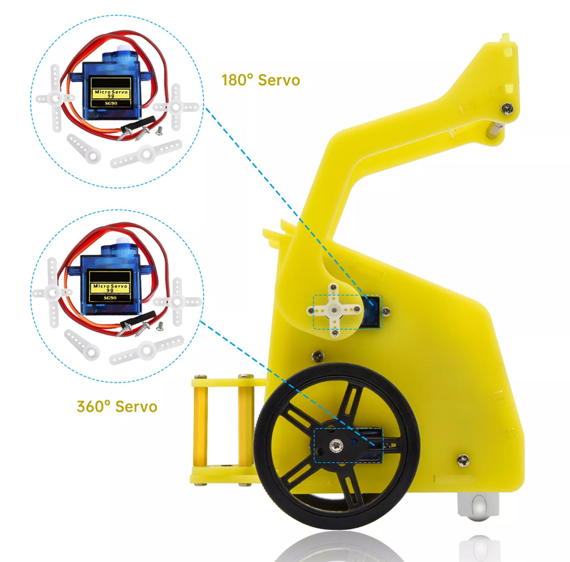 KEYESTUDIO desk bit mini car KS4026, για Micrο:bit STEM