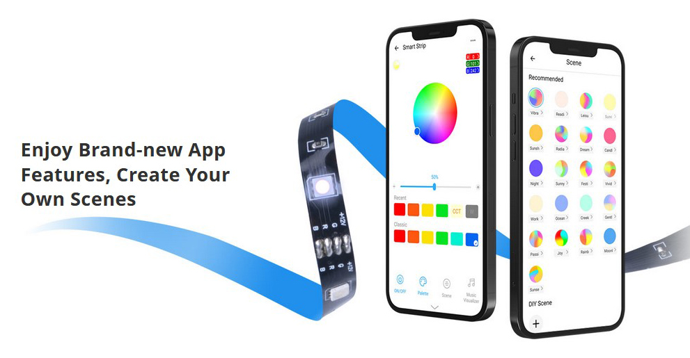 SONOFF smart LED καλωδιοταινία L2-LITE-5M, RGB, WiFi & BT, 5m