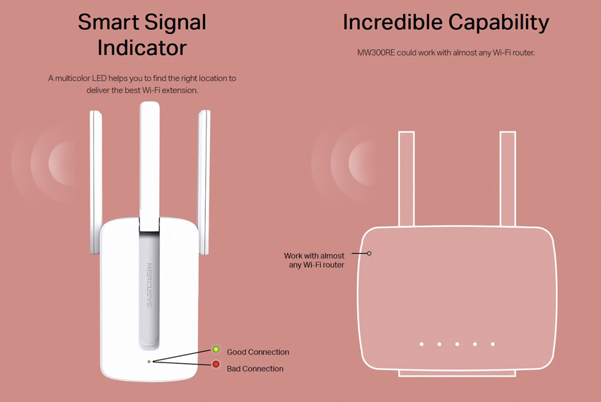 MERCUSYS Wi-Fi Range Extender MW300RE, 300Mbps, MIMO, Ver. 4